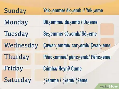 Image titled Learn Key Phrases in Kurdish Step 55