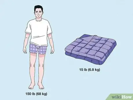 Image titled Choose a Weighted Blanket Step 1