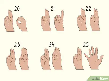 Image titled Sign Numbers in British Sign Language Step 10