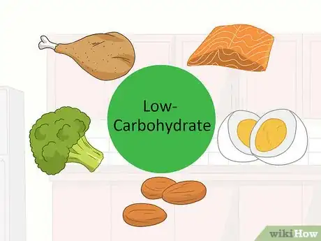 Image titled Diagnose Small Intestinal Bacterial Overgrowth (SIBO) Step 15