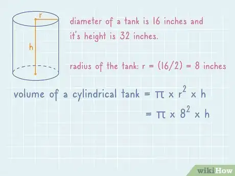 Image titled Figure How Many Gallons in a Tank Step 8