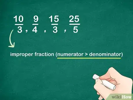 Image titled Understand Fractions Step 3