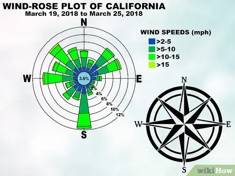 Image titled Read a Wind Rose Step 5