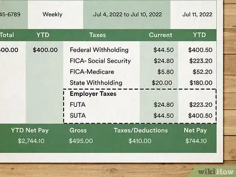 Image titled Read a Pay Check Stub Step 9