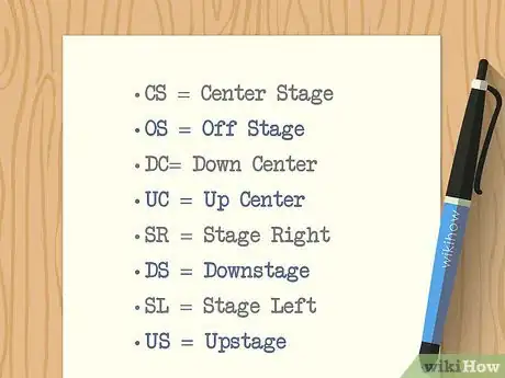 Image titled Annotate a Script Step 11