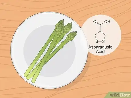 Image titled Neutralize Asparagus Pee Step 1