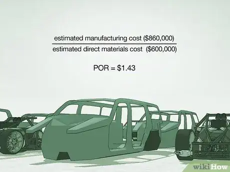 Image titled Calculate Predetermined Overhead Rate Step 6