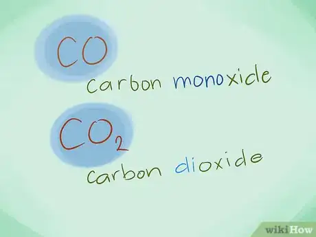 Image titled Name Chemical Compounds Step 9Bullet1