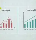 Calculate Market Share