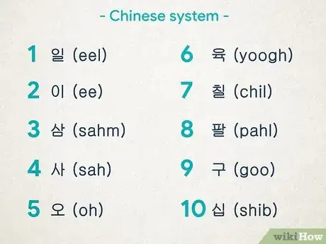 Image titled Count to 10 in Korean Step 2