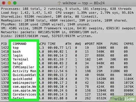 Image titled Force Quit an Application in Mac OS X Step 15