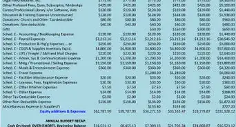 Create an Excel Spreadsheet Annual Budget