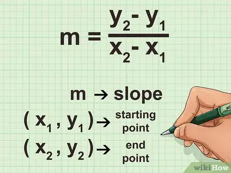 Image titled Understand Slope (in Algebra) Step 11