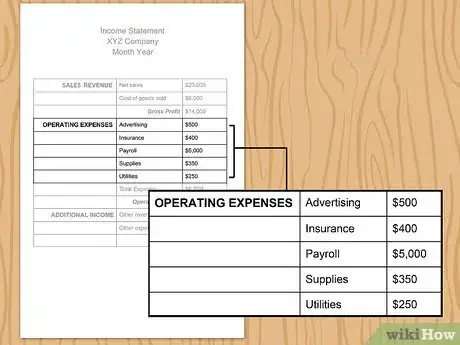 Image titled Write an Income Statement Step 7