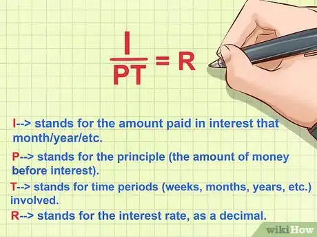 Image titled Calculate Interest Rate Step 1