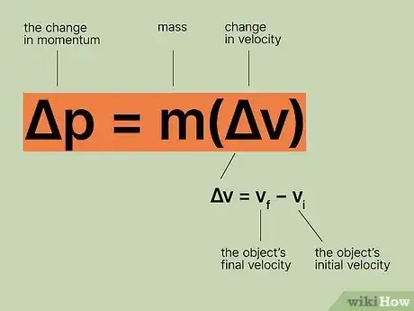 Image titled Find Change in Momentum Step 1