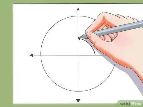 Image titled Solve Trigonometric Equations Step 5