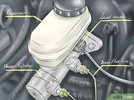 Image titled Replace a Master Cylinder Step 1