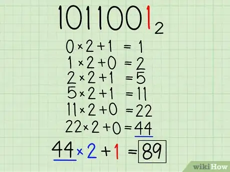 Image titled Convert from Binary to Decimal Step 15