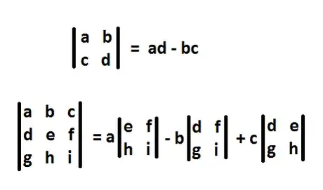 Image titled Determinants.png