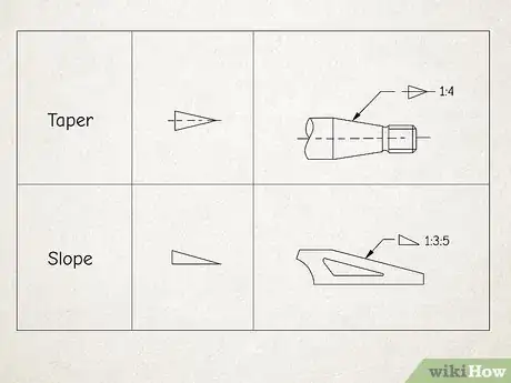 Image titled Read Engineering Drawings Step 5