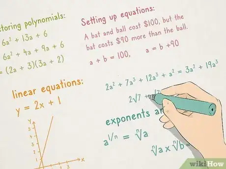 Image titled Learn Chemistry Step 1