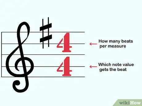 Image titled Count Music Step 10