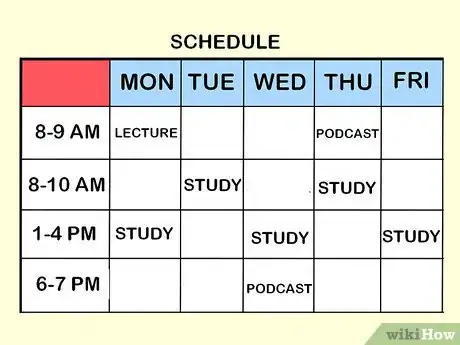 Image titled Obtain a Basic Knowledge of Psychology Step 6