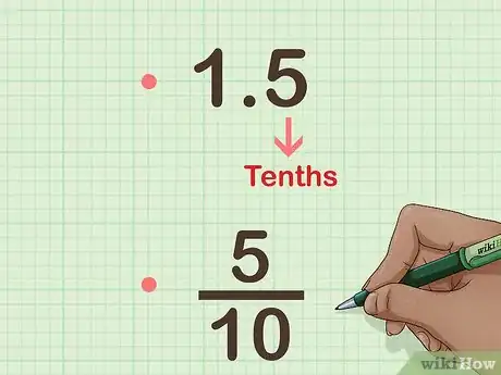 Image titled Order Decimals from Least to Greatest Step 17