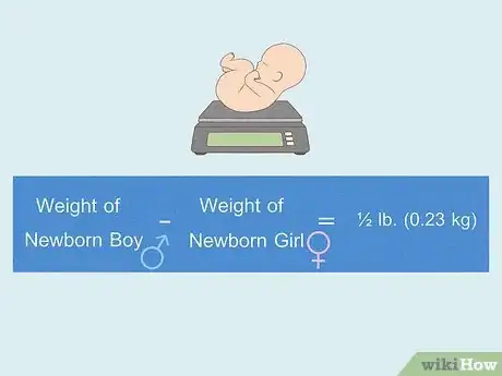 Image titled Tell if Your Baby Bump Is a Boy or Girl Step 4