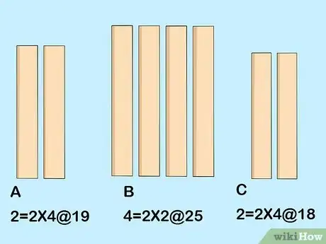 Image titled Build Wooden Benches Step 5