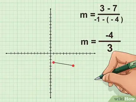 Image titled Understand Slope (in Algebra) Step 13