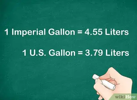 Image titled Convert MPG to Liters per 100km Step 4