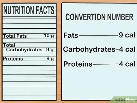 Image titled Convert Grams to Calories Step 9