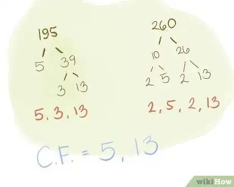 Image titled Do a Factor Tree Step 9