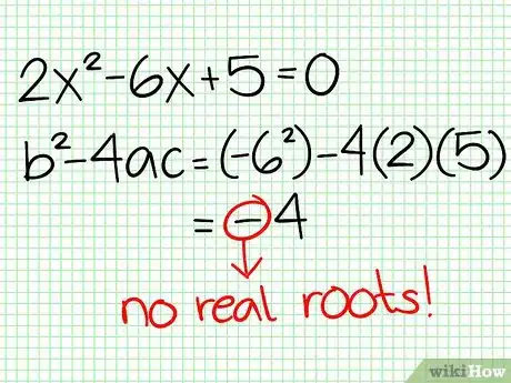 Image titled Graph a Rational Function Step 3