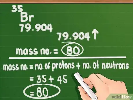 Image titled Find Atomic Number Step 8