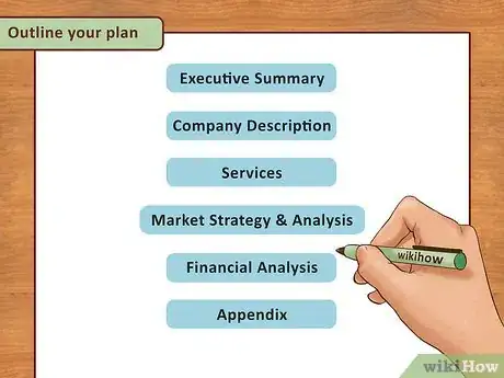 Image titled Write a Management Plan Step 2