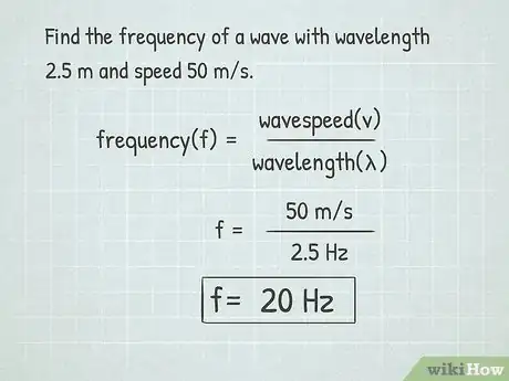 Image titled Calculate Wavelength Step 4