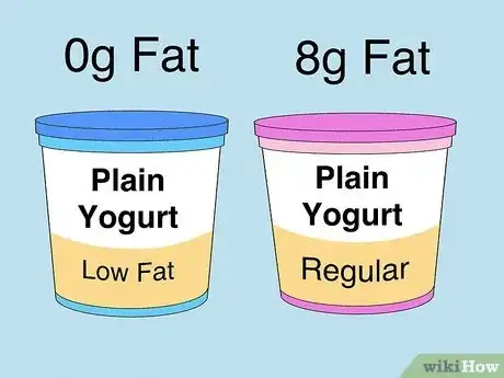 Image titled Calculate Carbs Step 6