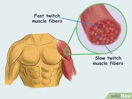 Image titled Activate Fast Twitch Muscles Step 1