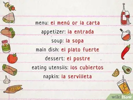 Image titled Order Food in Spanish Step 18