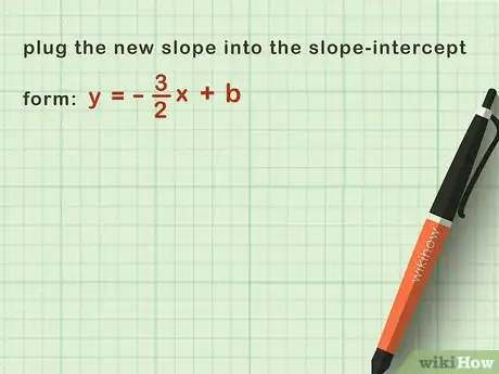 Image titled Find the Equation of a Perpendicular Line Given an Equation and Point Step 3