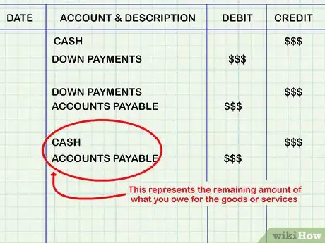 Image titled Account for Customer Deposits Step 10