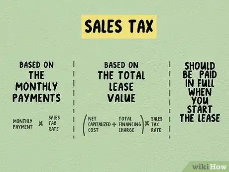 Image titled Calculate a Lease Payment Step 10