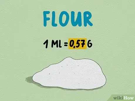Image titled Convert Milliliters (mL) to Grams (g) Step 1