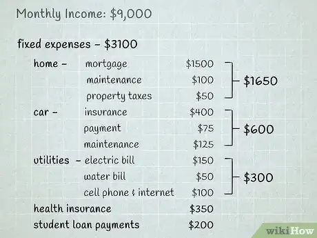 Image titled Create a Budget Step 2