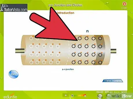 Image titled Tell Which Way Round a Diode Should Be Step 3