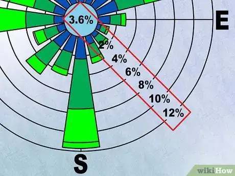 Image titled Read a Wind Rose Step 4