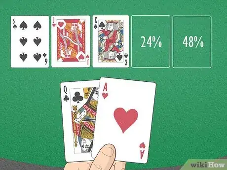 Image titled Short Deck Poker Step 14